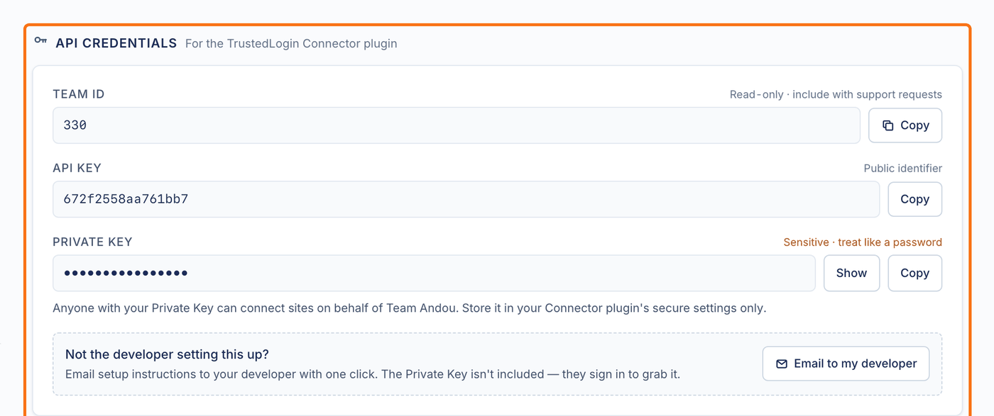 The API Credentials panel in TrustedLogin team settings, showing the read-only Team ID, the public API Key, and a masked Private Key marked sensitive, each with a copy button, plus an Email to my developer option that sends setup instructions without the private key.